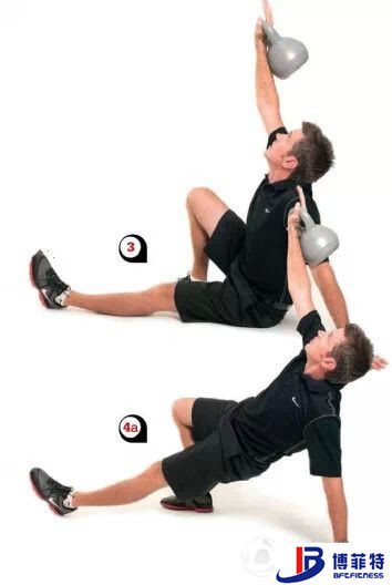 壺玲訓練：土耳其起立