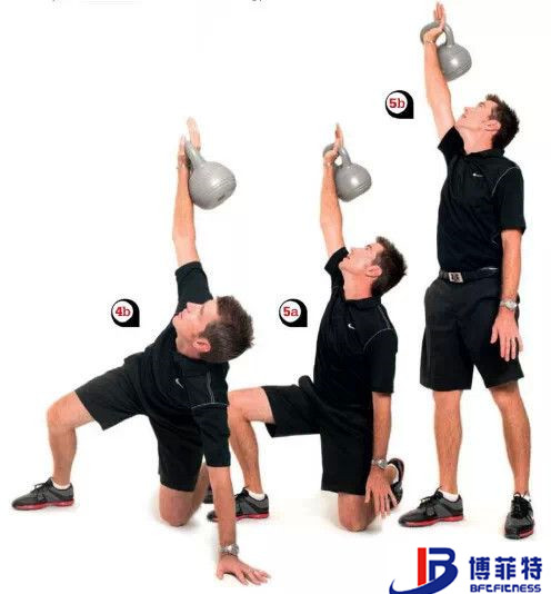 壺玲訓練：土耳其起立