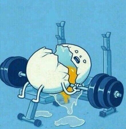 為什麽需要了解自己的1RM？