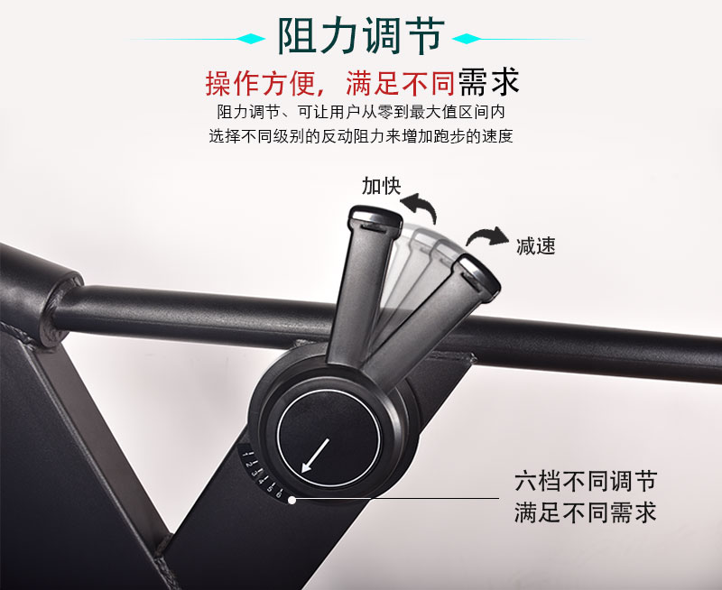 可調阻力跑步機