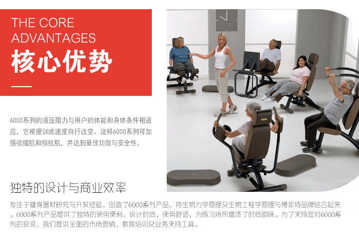 BFT-6002外展/內收腿訓練器