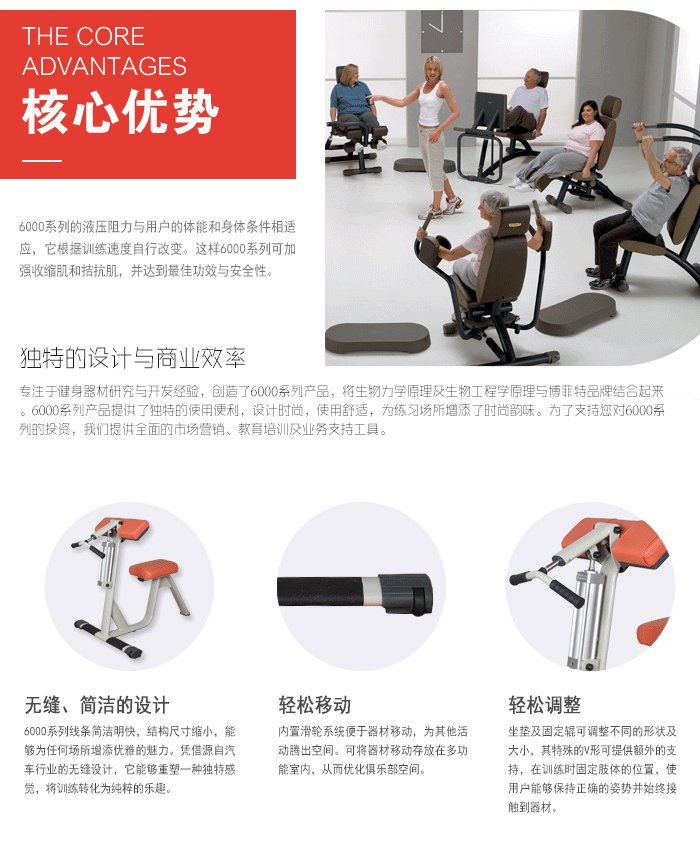 BFT-6003二/三頭肌訓練器