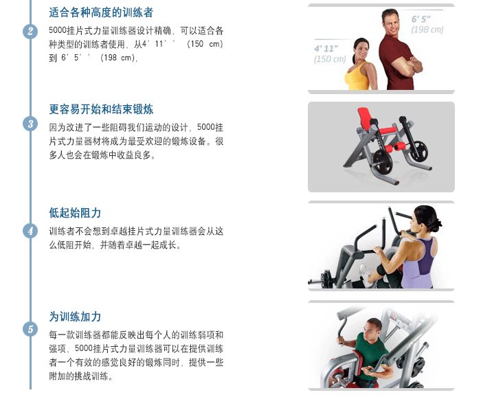 BFT5002掛片式力量訓練器材